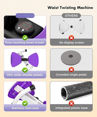 Standing Abdomen Waist Twisting Machine