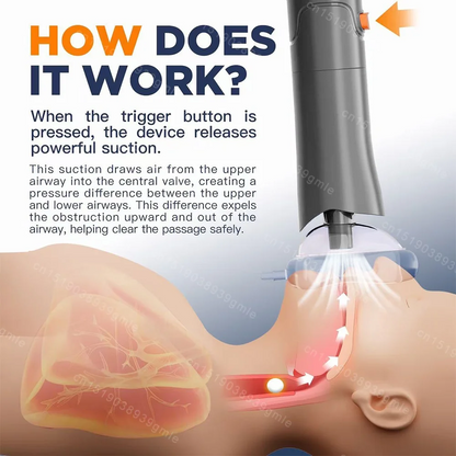 Auto First Aid Choking Rescue Device